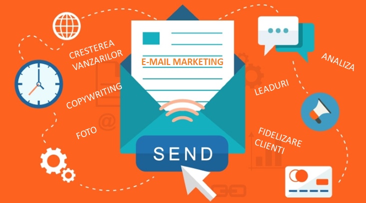 EMAIL MARKETING CONCORD COMMUNICATION